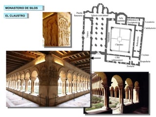 MONASTERIO DE SILOS Comentario de Láminas EL CLAUSTRO 