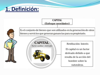 1. Definición:

 