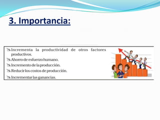 3. Importancia:

 