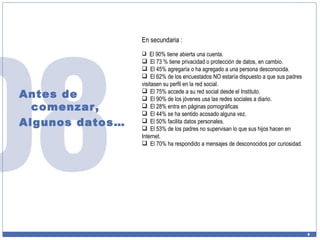 Antes de comenzar, Algunos datos… En secundaria : El 90% tiene abierta una cuenta. El 73 % tiene privacidad o protección de datos, en cambio. El 45% agregaría o ha agregado a una persona desconocida. El 62% de los encuestados NO estaría dispuesto a que sus padres visitasen su perfil en la red social. El 75% accede a su red social desde el Instituto. El 90% de los jóvenes usa las redes sociales a diario. El 28% entra en páginas pornográficas El 44% se ha sentido acosado alguna vez. El 50% facilita datos personales. El 53% de los padres no supervisan lo que sus hijos hacen en Internet. El 70% ha respondido a mensajes de desconocidos por curiosidad. 