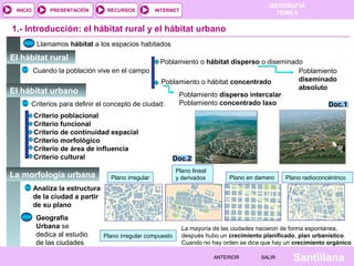 INICIO

PRESENTACIÓN

RECURSOS

GEOGRAFÍA
TEMA 8

INTERNET

1.- Introducción: el hábitat rural y el hábitat urbano
Llamamos hábitat a los espacios habitados

El hábitat rural

El

Poblamiento o hábitat disperso o diseminado
Cuando la población vive en el campo
Poblamiento
diseminado
Poblamiento o hábitat concentrado
absoluto
hábitat urbano
Poblamiento disperso intercalar
Poblamiento concentrado laxo
Criterios para definir el concepto de ciudad:
Doc.1
Criterio poblacional
Criterio funcional
Criterio de continuidad espacial
Criterio morfológico
Criterio de área de influencia
Criterio cultural

La morfología urbana

Plano irregular

Doc.2
Plano lineal
y derivados

Plano en damero

Plano radioconcéntrico

Analiza la estructura
de la ciudad a partir
de su plano
Geografía
Urbana se
dedica al estudio
de las ciudades

Plano irregular compuesto

La mayoría de las ciudades nacieron de forma espontánea,
después hubo un crecimiento planificado, plan urbanístico.
Cuando no hay orden se dice que hay un crecimiento orgánico
ANTERIOR

SALIR

Santillana

 