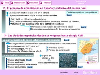 INICIO

PRESENTACIÓN

RECURSOS

GEOGRAFÍA
TEMA 8

INTERNET

2.- El proceso de urbanización en España y el declive del mundo rural
La población rural es la que vive en el campo
La población urbana es la que lo hace en las ciudades

Ciudades españolas más pobladas
Doc.4

Siglo XVIII: un 10% vivía en las ciudades
1960: menos de la mitad de la población vivía en núcleos menores de 10.000 h.
Actualidad: tres cuartas partes de la población es urbana
Últimos años: los pueblos se han vuelto a poblar
Doc.5
Residencias secundarias de fin de semana y vacaciones

3.- Las ciudades españolas desde sus orígenes hasta el siglo XVIII
La conformación de la red urbana en la Antigüedad

Doc.3

El origen de una ciudad sería un asentamiento defensivo o una villa romana
Colonias fenicias, 1100 y 800 a.C.
Presencia púnica
Colonias griegas, VIII a.C.
Período de romanización
Ciudades fortificadas iberas, VI a.C.

La ciudad hispanorromana

Siglo II a.C.
al siglo V d.C.

Ciudad planificada Doc.9
Ciudad equipada
Intensa romanización
Fuerte componente monumental
Ciudad comunicada Doc.8

Ampliación

Doc.7
ANTERIOR

SALIR

Santillana

 