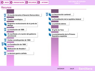 INICIO

PRESENTACIÓN

RECURSOS

HISTORIA DE ESPAÑA
TEMA 8

INTERNET

Recursos
El mundo duranteen Sexenio Democrático
Mapas europeos, el los años 1919 y 1939

La insurrección cantonal

Cuadro cronológico

La Constitución de la república federal

Programa revolucionario de la junta de
Málaga

La protesta obrera

La revolución de 1868

El grito de Yara

El manifiesto a la nación del gobierno
provisional

La proclamación de la Primera
República española

Cortes constituyentes de 1869
La Constitución de 1869
Abdicación de Amadeo I
La tercera guerra carlista

ANTERIOR

SALIR

Santillana

 