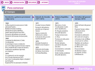 INICIO

PRESENTACIÓN

RECURSOS

HISTORIA DE ESPAÑA
TEMA 8

INTERNET

Para comenzar

ANTERIOR

SALIR

Santillana

 