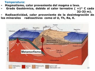Tema 08.1 gg- metamorfismo | PDF