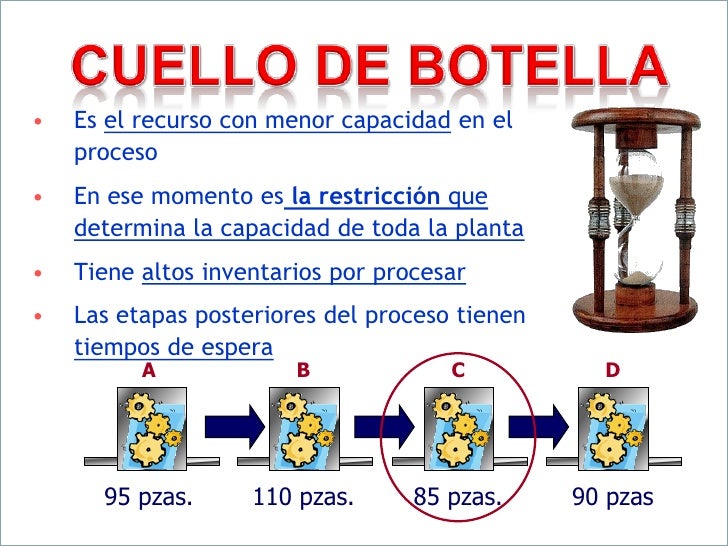 Teoria de las limitaciones_teoria_online