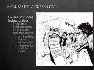 2. CAUSAS DE LA GUERRA CIVIL
− Causas profundas
(estructurales)
• Problemas
fundamentales
de la España
contemporánea
o La II República
intentó
resolver pero…
o … base de los
conflictos
sociales
 