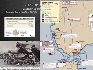 4. LAS OPERACIONES MILITARES
4.1.GUERRADE"COLUMNAS"O "MILICIANA"(VII/XI-1936)
− Paso del Estrecho (18 a 20-VII)
 