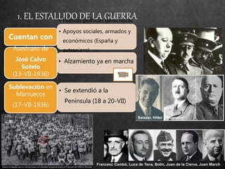 1. EL ESTALLIDO DE LA GUERRA• Fuerzas políticas derechistas
• Apoyos sociales, armados y
económicos (España y
extranjero)
Cuentan con
• Alzamiento ya en marcha
Asesinato de
José Calvo
Sotelo
(13-VII-1936)
• Se extendió a la
Península (18 a 20-VII)
Sublevación en
Marruecos
(17-VII-1936)
Francesc Cambó, Luca de Tena, Bolín, Juan de la Cierva, Juan March
Salazar, Hitler y Mussolini
 