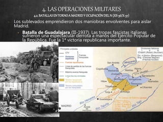 4. LAS OPERACIONES MILITARES
4.2.BATALLASEN TORNOA MADRIDY OCUPACIÓNDELN (XII-36/X-37)
− Los sublevados emprendieron dos maniobras envolventes para aislar
Madrid.
• Batalla de Guadalajara (III-1937). Las tropas fascistas italianas
sufrieron una espectacular derrota a manos del Ejército Popular de
la República. Fue la 1ª victoria republicana importante.
 