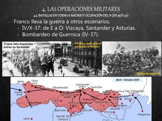 4. LAS OPERACIONES MILITARES
4.2.BATALLASEN TORNOA MADRIDY OCUPACIÓNDELN (XII-36/X-37)
− Franco lleva la guerra a otros escenarios.
• IV/X-37: de E a O: Vizcaya, Santander y Asturias.
• Bombardeo de Guernica (IV-37).
Abril – Octubre 1937
Tropas italo-españolas
entran en Santander
Tanques franquistas
entrando en Bilbao
Gudaris vascos
 