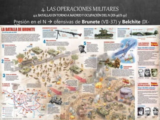 4. LAS OPERACIONES MILITARES
4.2.BATALLASEN TORNOA MADRIDY OCUPACIÓNDELN (XII-36/X-37)
− Presión en el N  ofensivas de Brunete (VII-37) y Belchite (IX-
37).
 