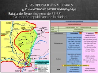 4. LAS OPERACIONES MILITARES
4.3. EL AVANCEHACIA EL MEDITERRÁNEO(XI-37/VI-38)
− Batalla de Teruel (invierno de 37-38).
• Ocupación republicana de la ciudad.
 
