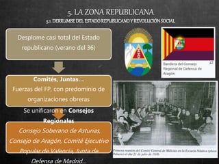 5. LA ZONA REPUBLICANA
5.1. DERRUMBEDEL ESTADOREPUBLICANOY REVOLUCIÓNSOCIAL
Desplome casi total del Estado
republicano (verano del 36)
Comités, Juntas…
Fuerzas del FP, con predominio de
organizaciones obreras
Se unificaron en Consejos
Regionales
Consejo Soberano de Asturias,
Consejo de Aragón, Comité Ejecutivo
Popular de Valencia, Junta de
Defensa de Madrid…
 