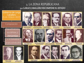 5. LA ZONA REPUBLICANA
5.2. LARGOCABALLERORECOMPONEEL ESTADO
Gobierno de Largo
Caballero
(5-IX-1936/V-1937)
Composición
Republicanos,
socialistas y
comunistasNoviembre:
+ 4 ministros
anarcosindicalist
as
 