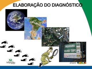 ELABORAÇÃO DO DIAGNÓSTICO
 