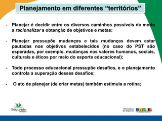 Planejamento em diferentes “territórios”

-   Planejar é decidir entre os diversos caminhos possíveis de modo
    a racionalizar a obtenção de objetivos e metas;

-   Planejar pressupõe mudanças e tais mudanças devem estar
    pautadas nos objetivos estabelecidos (no caso do PST são
    esperadas, por exemplo, mudanças nos valores humanos, sociais,
    culturais e éticos por meio do esporte educacional);

-   Todo processo educacional pressupõe desafios, e o planejamento
    controla a superação desses desafios;

-   O ato de planejar (de criar metas) também estimula a rotina;
 