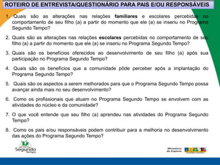ROTEIRO DE ENTREVISTA/QUESTIONÁRIO PARA PAIS E/OU RESPONSÁVEIS

1. Quais são as alterações nas relações familiares e escolares percebidas no
   comportamento de seu filho (a) a partir do momento que ele (a) se inseriu no Programa
   Segundo Tempo?
2. Quais são as alterações nas relações escolares percebidas no comportamento de seu
   filho (a) a partir do momento que ele (a) se inseriu no Programa Segundo Tempo?
3. Quais são os benefícios oferecidos ao desenvolvimento de seu filho (a) após sua
   participação no Programa Segundo Tempo?
4. Quais são os benefícios que a comunidade pôde perceber após a implantação do
   Programa Segundo Tempo?
5. Quais são os aspectos a serem melhorados para que o Programa Segundo Tempo possa
   avançar ainda mais no seu desenvolvimento?
6. Como os profissionais que atuam no Programa Segundo Tempo se envolvem com as
   atividades do núcleo e da comunidade?
7. O que você entende que seu filho (a) aprendeu nas atividades do Programa Segundo
   Tempo?
8. Como os pais e/ou responsáveis podem contribuir para a melhoria no desenvolvimento
   das ações do Programa Segundo Tempo?
 