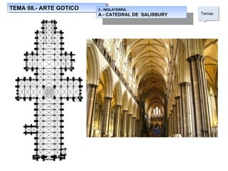 TEMA 08.- ARTE GOTICO Temas  2.- INGLATERRA. A.- CATEDRAL DE  SALISBURY 