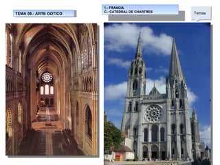 TEMA 08.- ARTE GOTICO 1.- FRANCIA C.- CATEDRAL DE CHARTRES Temas  