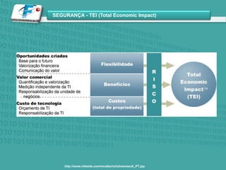  Sistemas de contingência/Perfeitamente adaptado à computação móvel 
