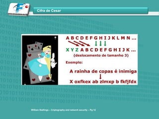 William Stallings – Criptographyand network security – Pg12
