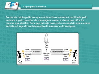 Forma de criptografia em que a única chave secreta é partilhada pelo emissor e pelo receptor da mensagem, assim a chave que cifra é a mesma que decifra. Para que tal seja possível é necessário que a chave secreta só seja do conhecimento do emissor e do receptor. 