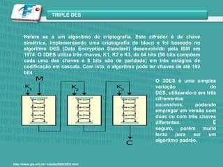 Refere se a um algoritmo de criptografia. Este cifrador é de chave simétrica, implementando uma criptografia de bloco e foi baseado no algoritmo DES (Data Encryption Standard) desenvolvido pela IBM em 1974. O 3DES utiliza três chaves, K1, K2 e K3, de 64 bits (56 bits compõem cada uma das chaves e 8 bits são de paridade) em três estágios de codificação em cascata. Com isto, o algoritmo pode ter chaves de até 192 bits O 3DES é uma simples variação do DES, utilizando-o em três ciframentos sucessivos, podendo empregar um versão com duas ou com três chaves diferentes. É seguro, porém muito lento para ser um algoritmo padrão.http://www.gta.ufrj.br/~natalia/SSH/DES.html