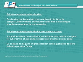 Solução encontrada pelos alemães:Os alemães resolveram isto com a publicação de livros de códigos. Cada livro tinha chaves para vários dias e era entregue em mãos ao operador de comunicaçõesSolução encontrada pelos aliados para quebrar a chave:A primeira maneira que os aliados encontraram para quebrar a enigma foi subornar um oficial alemão descontente que lhes ou uma cópiaOs códigos da máquina enigma acabaram sendo quebrados de forma definitiva por Alan Turinghttp://www.vivaolinux.com.br/artigo/Fundamentos-da-criptografia-assimetrica