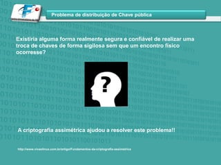 Existiria alguma forma realmente segura e confiável de realizar uma troca de chaves de forma sigilosa sem que um encontro físico ocorresse? A criptografia assimétrica ajudou a resolver este problema!!http://www.vivaolinux.com.br/artigo/Fundamentos-da-criptografia-assimetrica