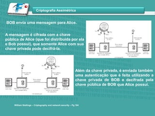 BOB envia uma mensagem para Alice.A mensagem é cifrada com a chave pública de Alice (que foi distribuída por ela e Bob possui), que somente Alice com sua chave privada pode decifrá-la.Além da chave privada, é enviada tambémuma autenticação que é feita utilizando a chave privada de BOB e decifrada pela chave pública de BOB que Alice possui.William Stallings – Criptographyand network security – Pg 184