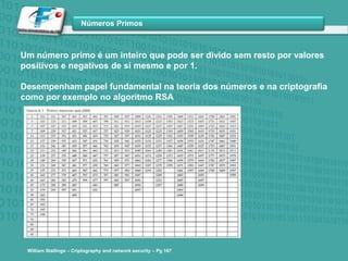 Um número primo é um inteiro que pode ser divido sem resto por valores positivos e negativos de si mesmo e por 1.Desempenham papel fundamental na teoria dos números e na criptografia como por exemplo no algoritmo RSAWilliam Stallings – Criptographyand network security – Pg 167