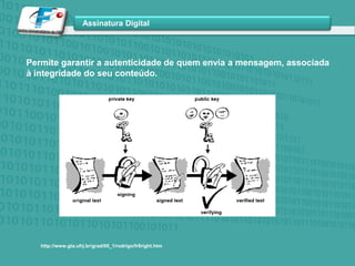 Permite garantir a autenticidade de quem envia a mensagem, associada à integridade do seu conteúdo. http://www.gta.ufrj.br/grad/00_1/rodrigo/fr8right.htm