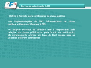  número de série.http://www.iti.gov.br/twiki/pub/Certificacao/CartilhasCd/brochura01.pdf