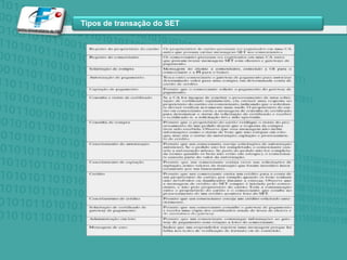 É um mecanismo de segurança de e-mailEnquanto o PGP é usado para segurança de e-mail pessoal, o S/MIME emergirá como o padrão do setor para uso comercial e organizacional.	Oferece também a capacidade de assinar e/ou criptografar mensagens.	Incorpora três algoritmos de chave pública para criptografar e decriptografar mensagens. O DSS, Diffie-Hellman e o RSA.