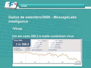  	Com uma maior acessibilidade à internet, muitos indivíduos e empresas possuem sites web. Afim de expandir seus mercados diversas empresas despertaram um interesse para o comércio eletrônico. Mas a realidade é que a internet e a web são extremamente vulneráveis a riscos de vários tipos. À medida que as empresas percebem essa realidade, a demanda por serviços web seguros aumenta. Vejamos algumas ameaças: