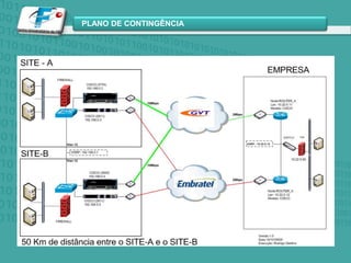 SPAM - Mensagem eletrônica não-solicitada enviada em massaRiscos e conseqüências:- Maior risco de infecção por vírus-Usuários perdem tempo filtrando e-mails