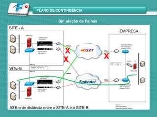 Spam Guard Endereços de e-mails suspeitos são encaminhados diretamente para a caixa de spam