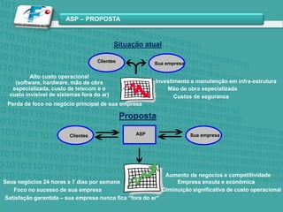  Utiliza software Norton para scanear contra virus;