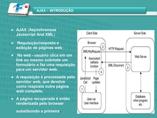 Simulação de FalhasXX