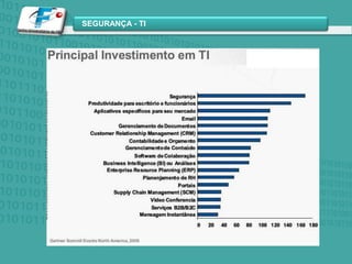  Upgrades automáticos feitos no servidor da aplicação 
