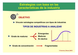 Estrategias con base en las
       características de la industria


       OBJETIVO

    Vincular estrategias competitivas con tipos de industrias

            TIPOS DE INDUSTRIAS A ANALIZAR


                             Emergentes
Grado de madurez             Maduras
                             En declive


 Grado de concentración              Fragmentadas

                                                     © Guerras y Navas (2007)
 