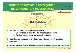 Industrias nuevas o emergentes:
  Incertidumbre e inestabilidad
                       Incertidumbre



                      INESTABILIDAD



Entrada continua de empresas debido a:
Entrada continua de empresas debido a:
       La novedad, el atractivo de una industria nueva
       La novedad, el atractivo de una industria nueva
       Posible ausencia de barreras de entrada
       Posible ausencia de barreras de entrada
Los clientes compran el producto por primera vez
 Los clientes compran el producto por primera vez   no existe
                                                    no existe
fidelidad
 fidelidad
Subvenciones: futuro de la industria depende de decisiones políticas
Subvenciones: futuro de la industria depende de decisiones políticas
                                                         © Guerras y Navas (2007)
 
