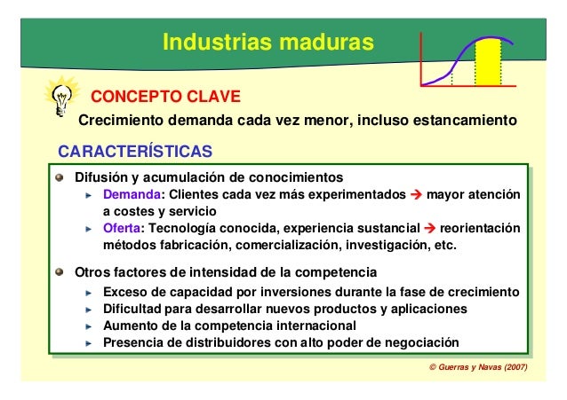 Resultado de imagen para imagenes de industrias MADURAS
