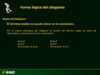 Forma lógica del silogismo
El término medio no puede entrar en la conclusión.
Reglas del Silogismo
Por la misma estructura del silogismo la función del término medio es servir de
intermediario, como término de la comparación.
M es P
S es P
Por lo tanto, S es M
M es P
S es P
Por lo tanto, P es ?
 