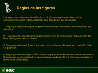 Las reglas para determinar la validez de un silogismo categórico se deben aplicar
conjuntamente con las reglas específicas para cada figura, que son cuatro:
Reglas de las figuras
1. Reglas para la primera figura. La premisa mayor debe ser universal y la menor debe ser
afirmativa.
2. Reglas para la segunda figura. La premisa mayor debe ser universal y alguna de las dos
debe ser negativa, pero no las dos.
3. Reglas para la tercera figura. La premisa menor debe ser afirmativa y la conclusión debe
ser particular.
4. Reglas para la cuarta figura. Si la premisa mayor es afirmativa, la menor debe ser universal.
Si la premisa menor es afirmativa, la conclusión es particular. Si una premisa es negativa, la
mayor debe ser universal.
 