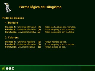 Forma lógica del silogismo
1. Barbara
Modos del silogismo
Premisa 1: Universal afirmativa (A)
Premisa 2: Universal afirmativa (A)
Conclusión: Universal afirmativa (A)
Todos los hombres son mortales,
Todos los griegos son hombres,
Todos los griegos son mortales.
2. Celarent
Premisa 1: Universal negativa (E)
Premisa 2: Universal afirmativa (A)
Conclusión: Universal negativa (E)
Ningún hombre es pez,
Todos los griegos son hombres,
Ningún Griego es pez.
 