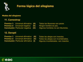 Forma lógica del silogismo
11. Camestrop
Modos del silogismo
Premisa 1: Universal afirmativa (A)
Premisa 2: Universal negativa (E)
Conclusión: Particular negativa (O)
12. Darapti
Premisa 1: Universal afirmativa (A)
Premisa 2: Universal afirmativa (A)
Conclusión: Particular afirmativa (I)
Todos los tiburones son peces
Ningún hombre es pez,
Algunos hombres no son tiburones.
Todas las abejas son insectos,
Todas las abejas son invertebrados,
Algunos invertebrados son insectos
 