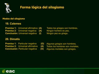 Forma lógica del silogismo
19. Calemes
Modos del silogismo
Premisa 1: Universal afirmativa (A)
Premisa 2: Universal negativa (A)
Conclusión: Universal negativa (I)
20. Dimatis
Premisa 1: Particular negativa (O)
Premisa 2: Universal afirmativa (A)
Conclusión: Particular negativa (O)
Todos los griegos son hombres,
Ningún hombre es pez,
Ningún pez es griego.
Algunos griegos son hombres,
Todos los hombres son mortales,
Algunos mortales son griegos.
 