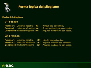 Forma lógica del silogismo
21. Fesapo
Modos del silogismo
Premisa 1: Universal negativa (E)
Premisa 2: Universal afirmativa (A)
Conclusión: Particular negativa (O)
22. Fresison
Premisa 1: Universal negativa (E)
Premisa 2: Particular afirmativa (I)
Conclusión: Particular negativa (O)
Ningún pez es hombre,
Todos los hombres son mortales,
Algunos mortales no son peces.
Ningún pez es hombre,
Algunos hombres son mortales,
Algunos mortales no son peces.
 